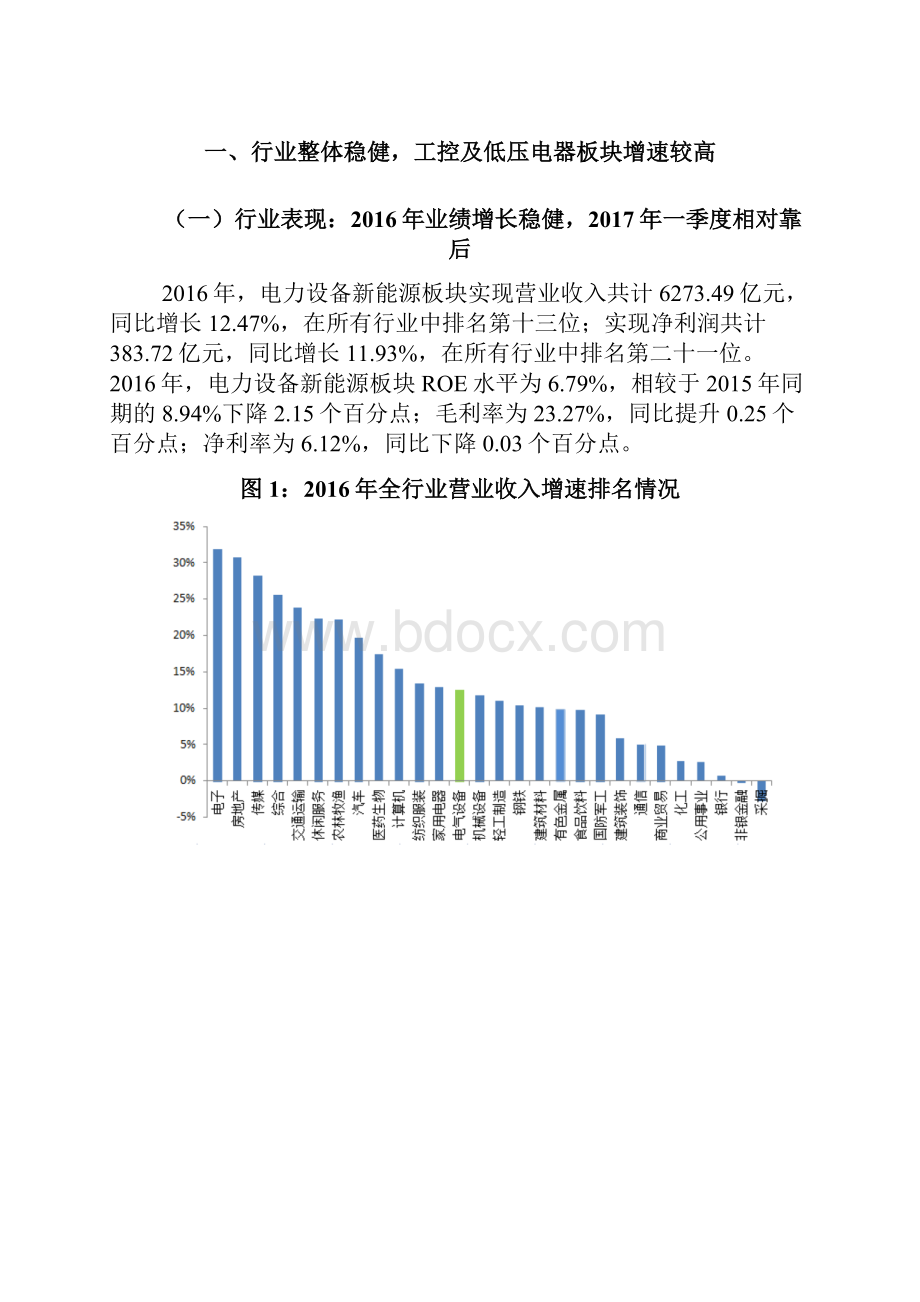 电力设备与新能源行业深度展望报告.docx_第2页