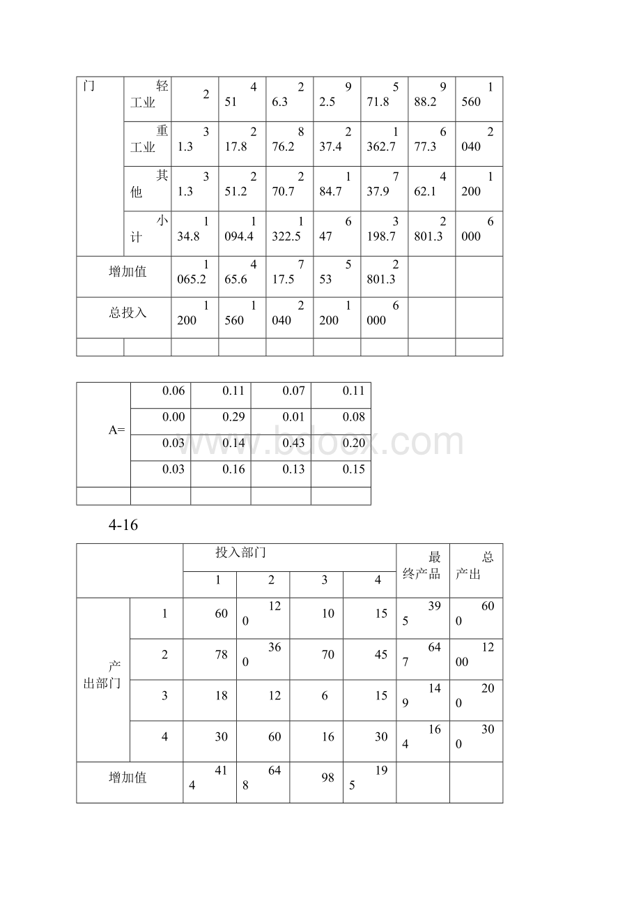 国民经济统计学课后答案 杨灿 第二版.docx_第2页