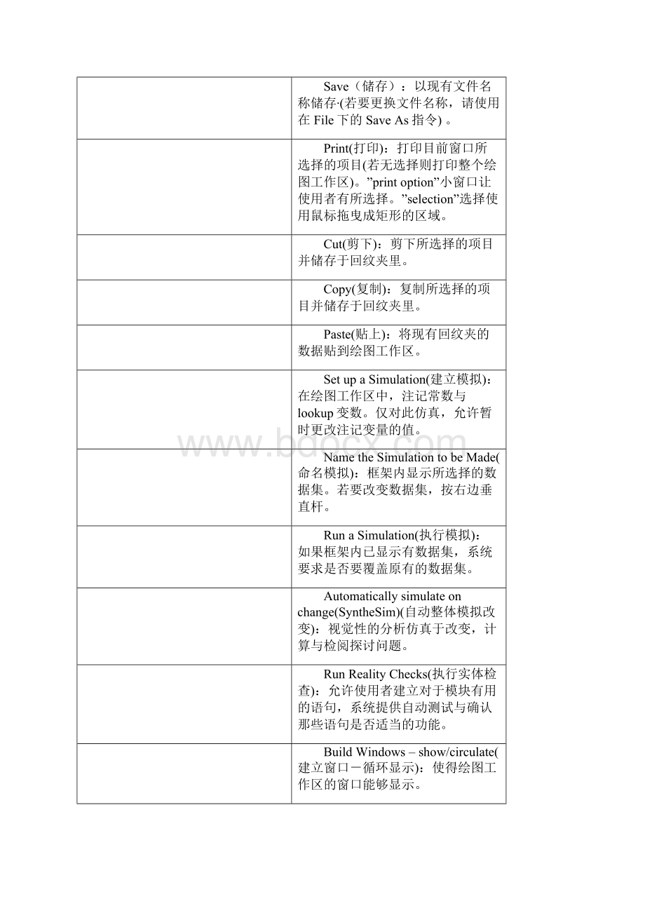 系统动力学软件vensim中文教程.docx_第2页