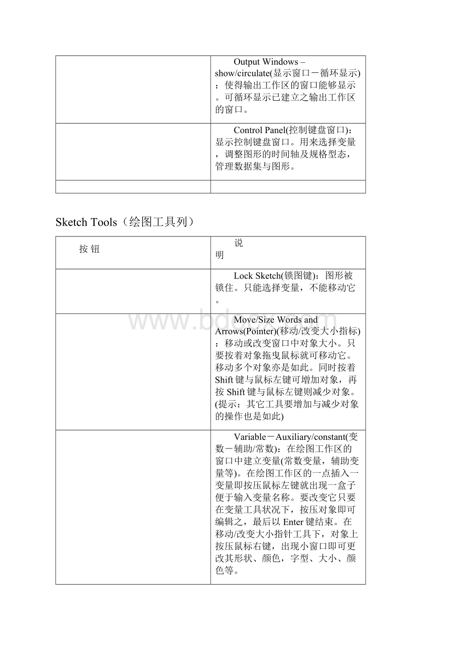 系统动力学软件vensim中文教程.docx_第3页