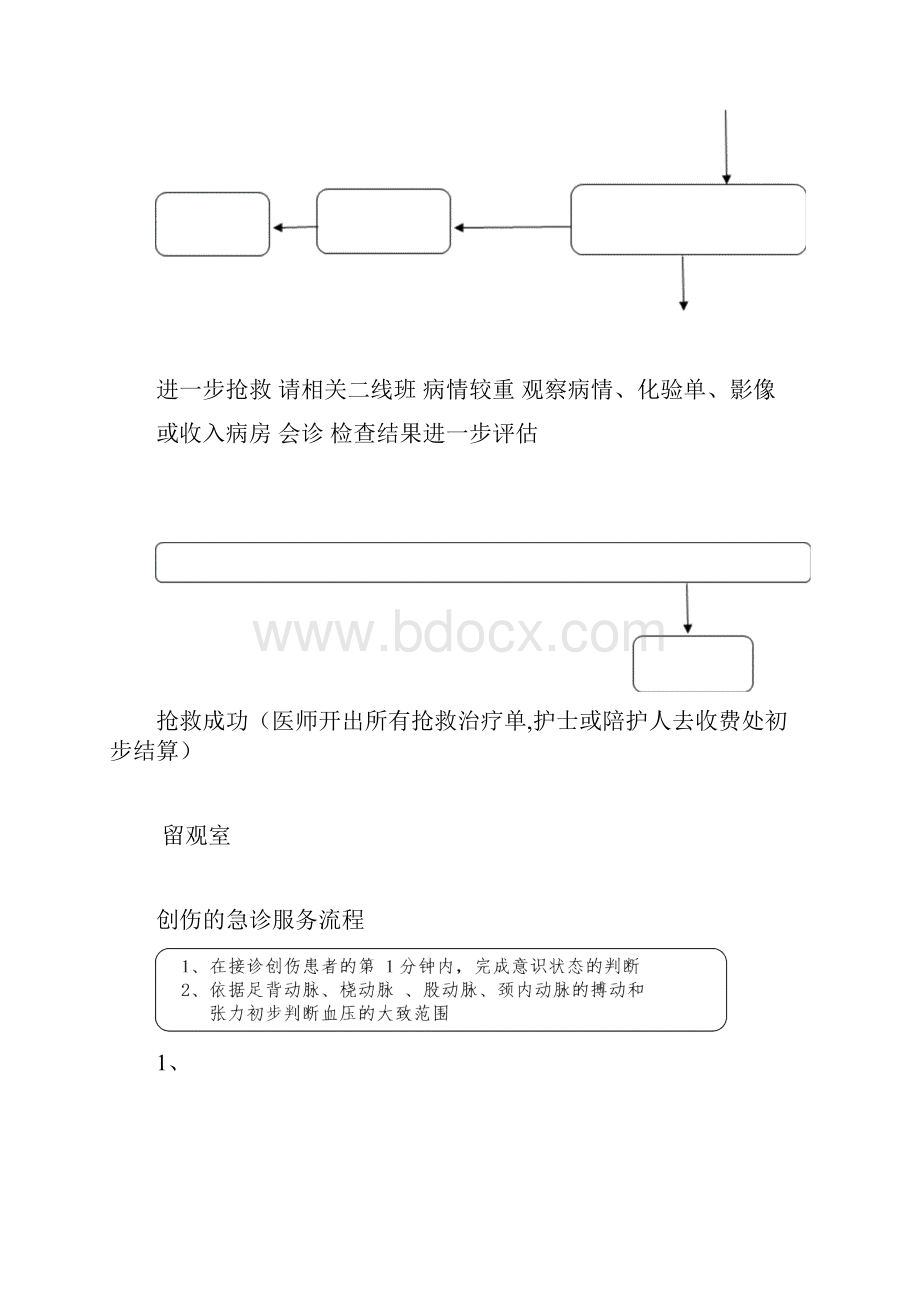 急诊服务流程及规范.docx_第3页