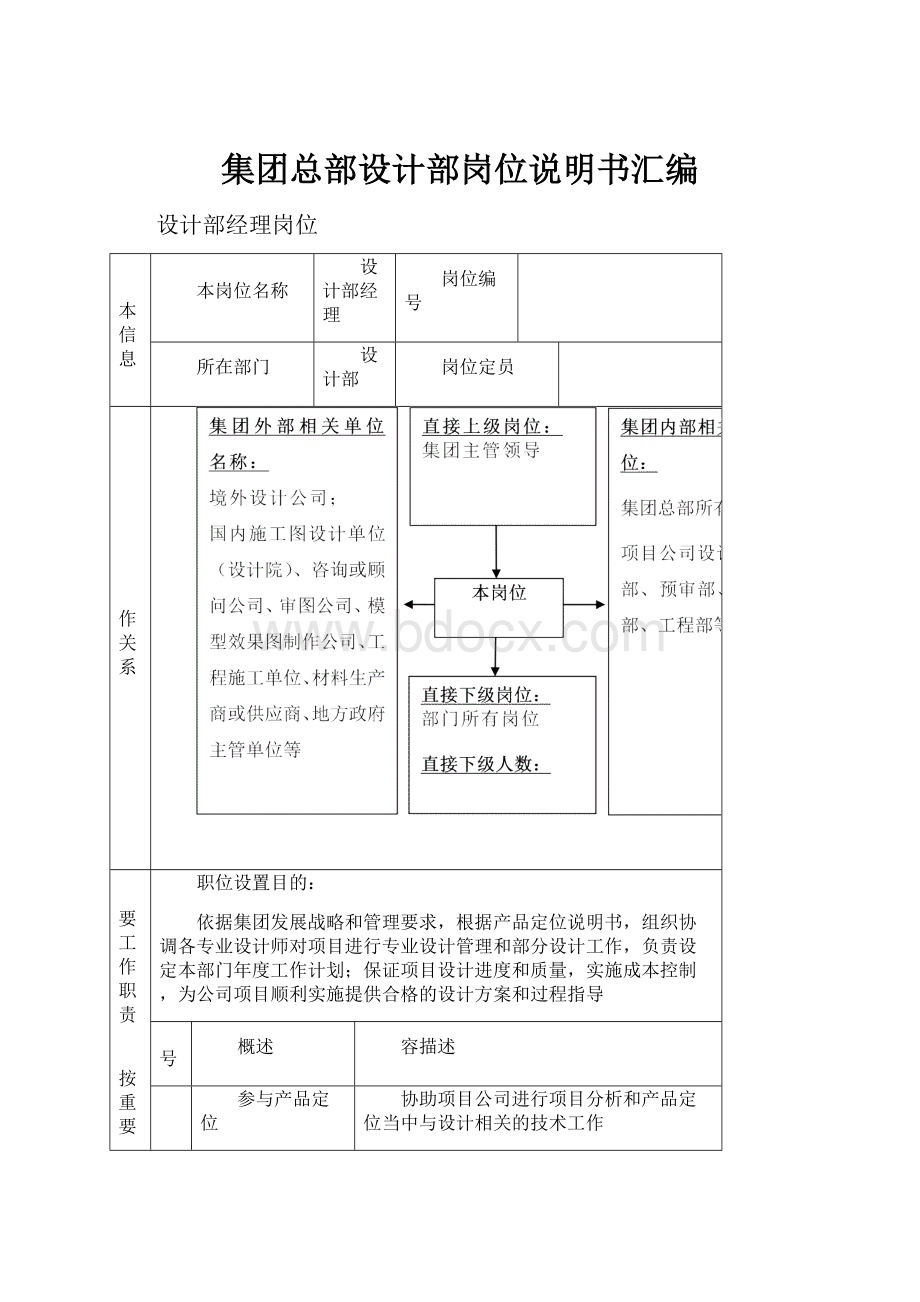 集团总部设计部岗位说明书汇编.docx_第1页