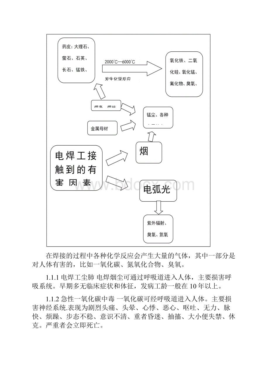 焊接安全注意事项.docx_第3页