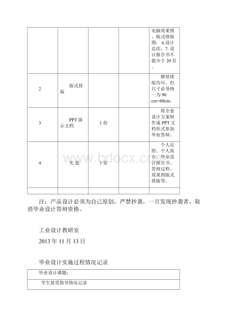 滁州职业技术学院.docx_第3页