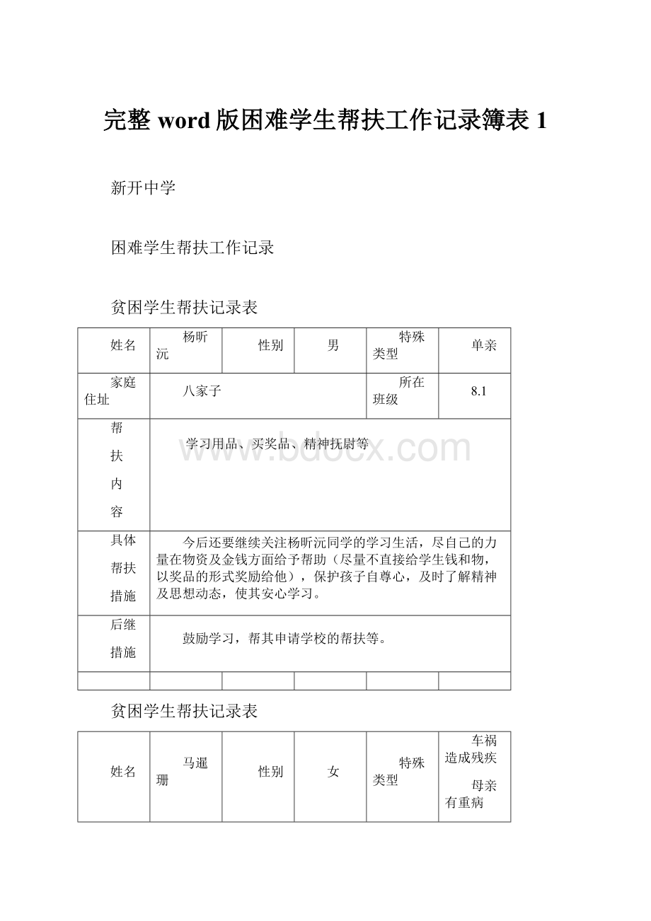 完整word版困难学生帮扶工作记录簿表1.docx_第1页