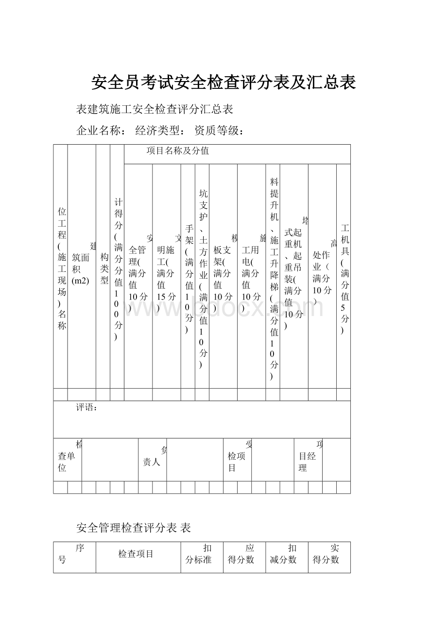 安全员考试安全检查评分表及汇总表.docx_第1页