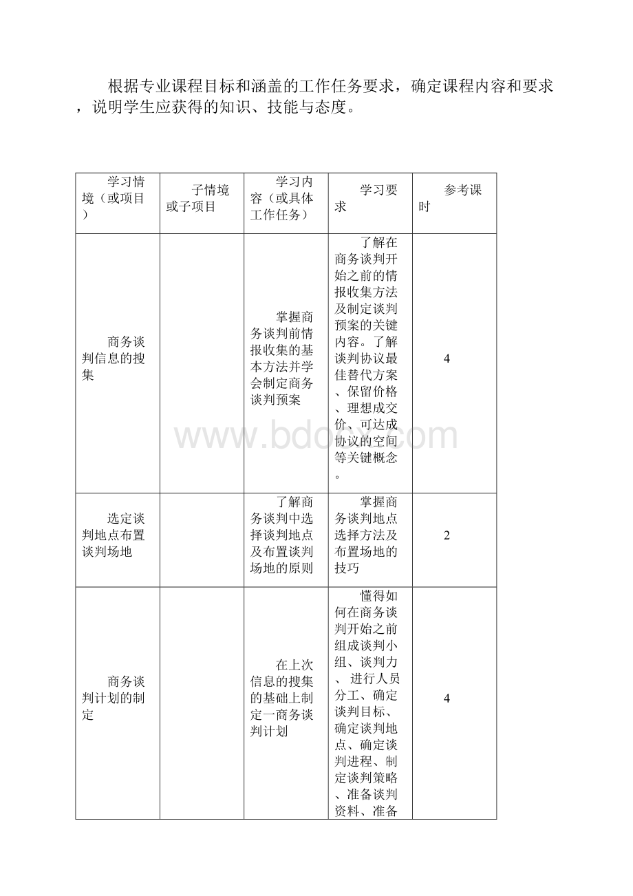 国际商务谈判课程标准.docx_第3页