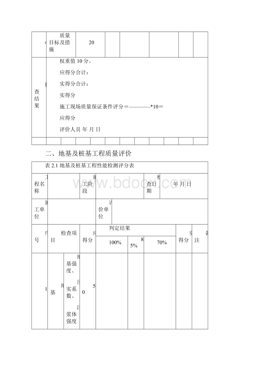 建筑工程质量评分表全套.docx_第3页