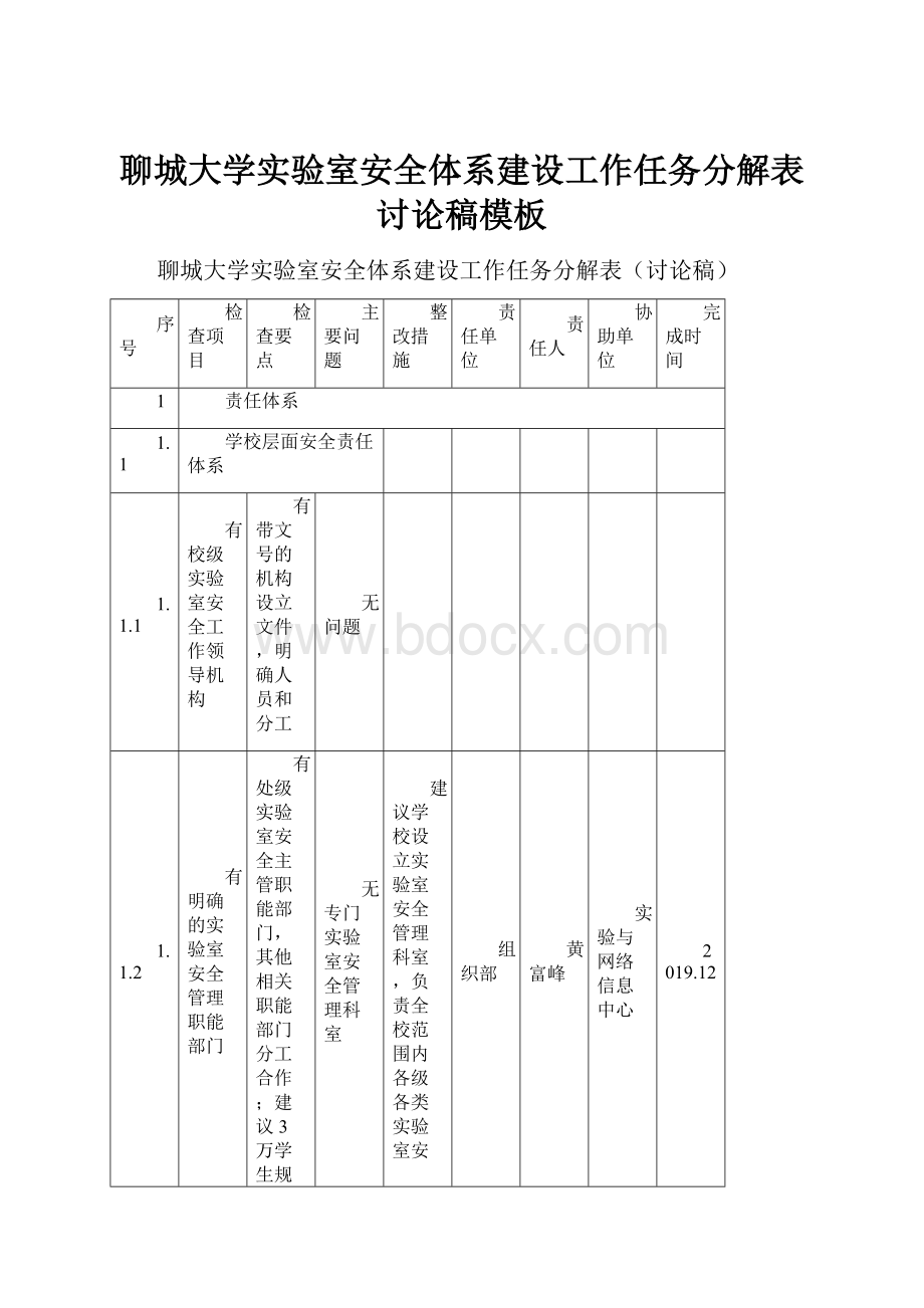 聊城大学实验室安全体系建设工作任务分解表讨论稿模板.docx