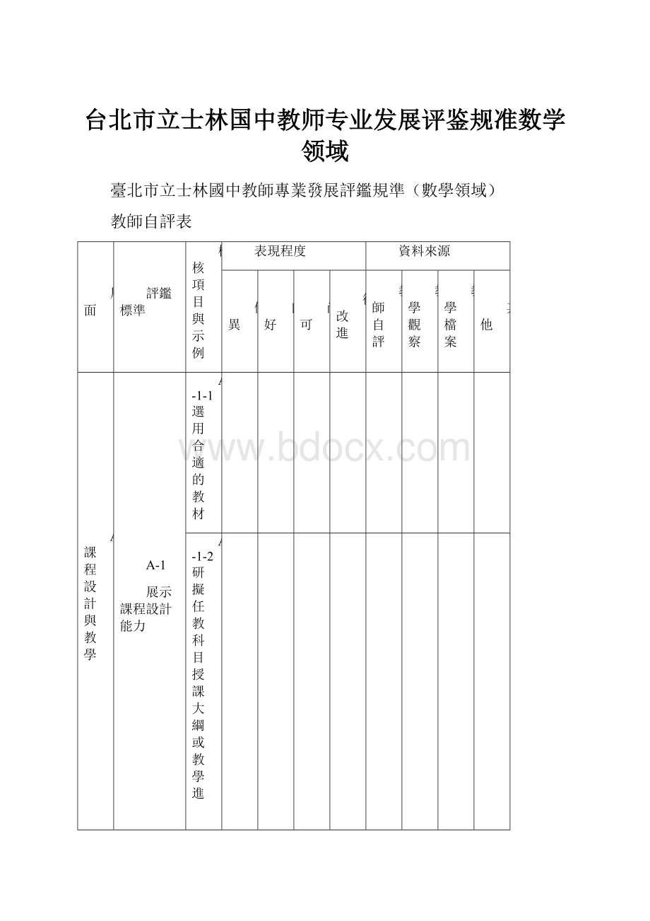 台北市立士林国中教师专业发展评鉴规准数学领域.docx_第1页