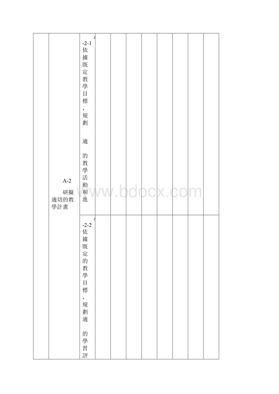 台北市立士林国中教师专业发展评鉴规准数学领域.docx_第2页