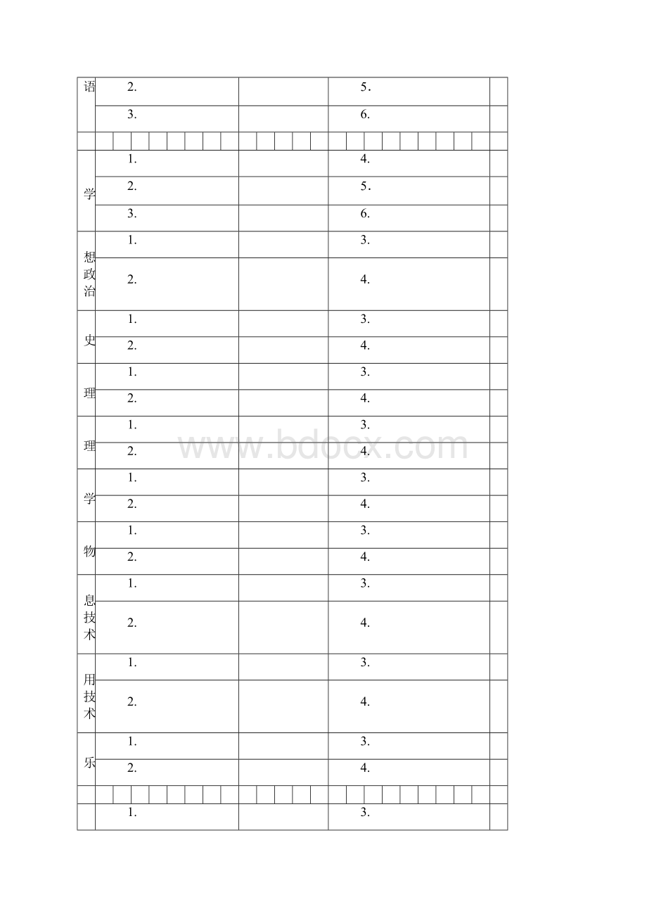 四川普通高中学生综合素质档案.docx_第3页