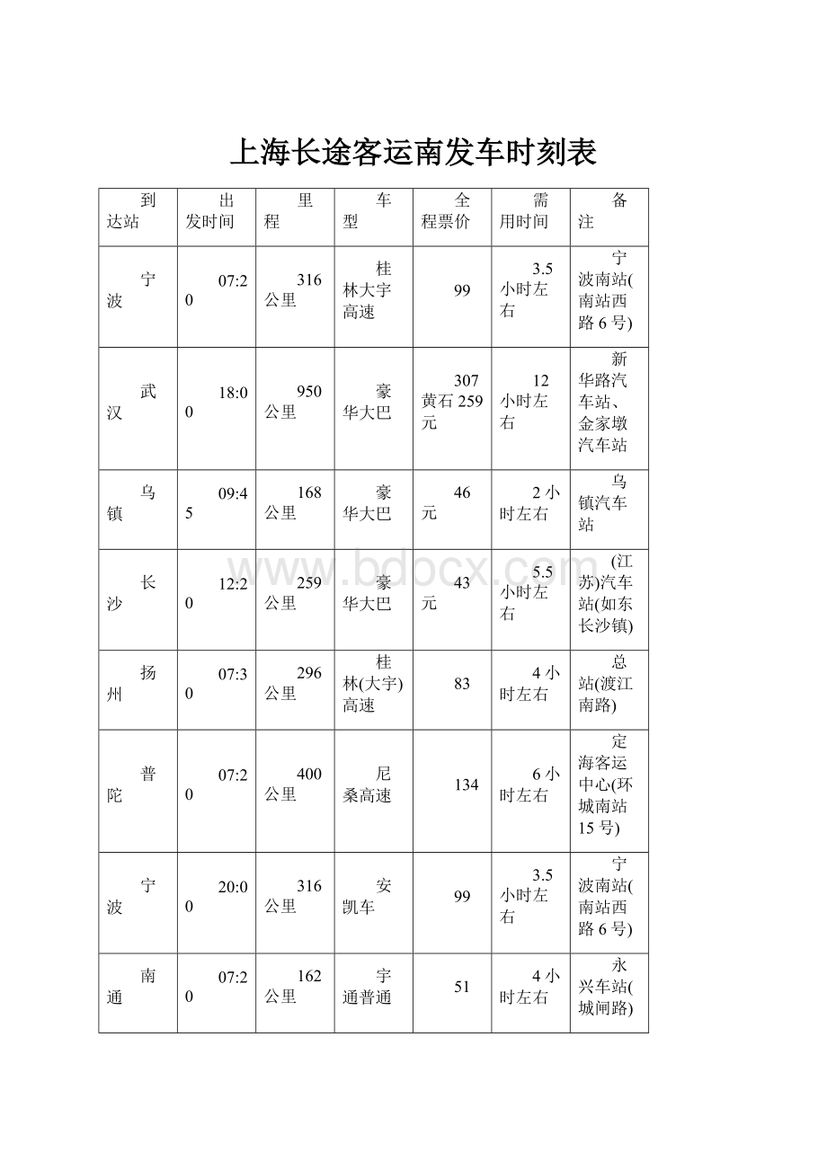 上海长途客运南发车时刻表.docx