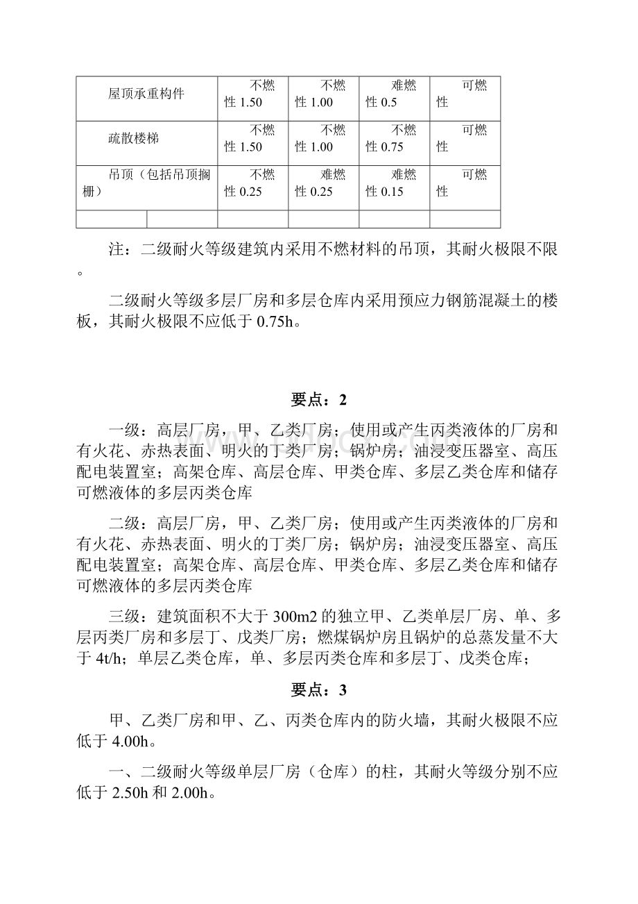 1建筑设计防火规范汇总表厂房仓库篇.docx_第2页