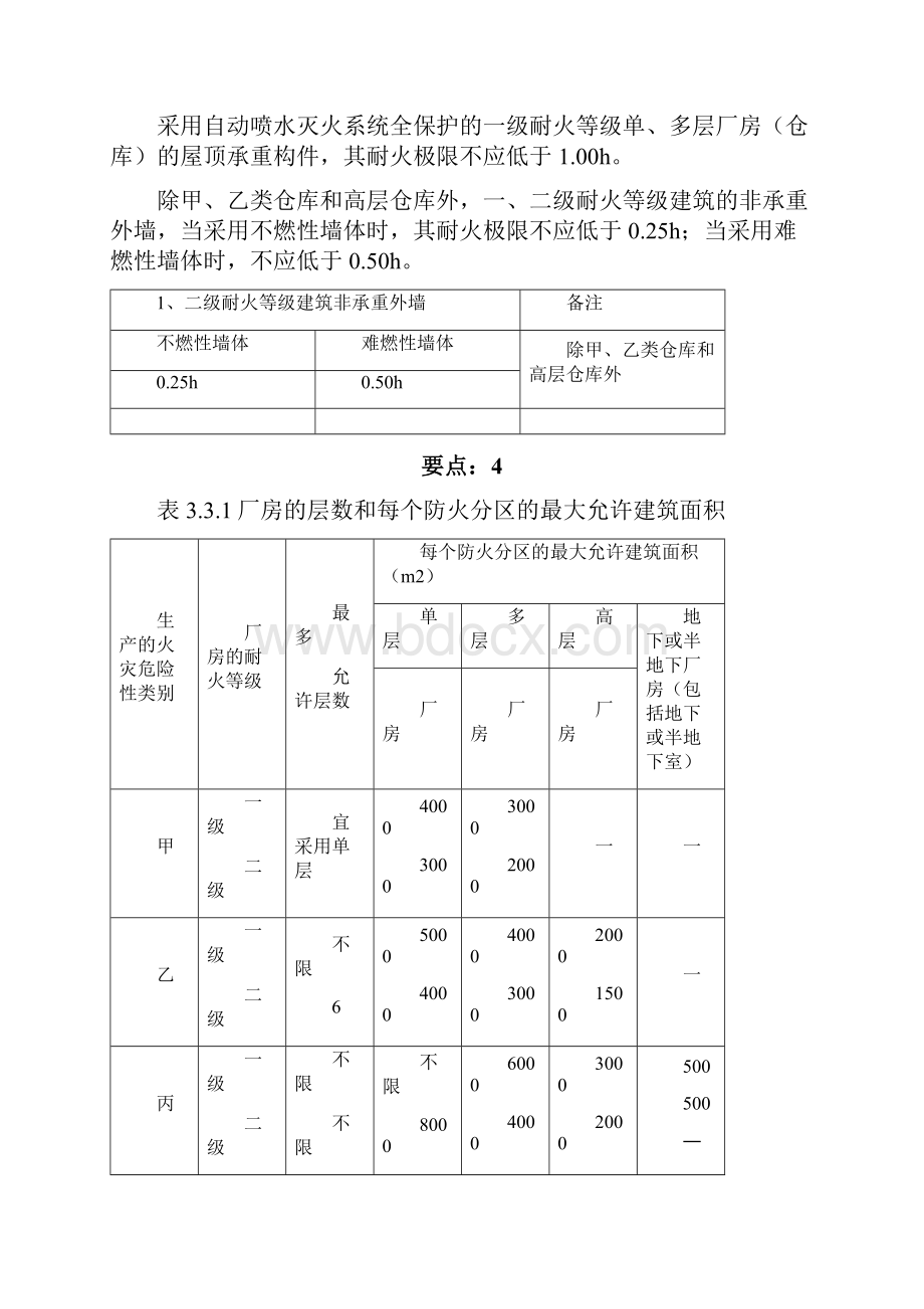 1建筑设计防火规范汇总表厂房仓库篇.docx_第3页