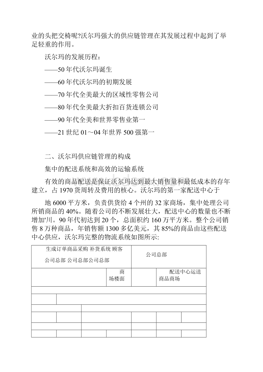 沃尔玛供应链系统要点.docx_第2页