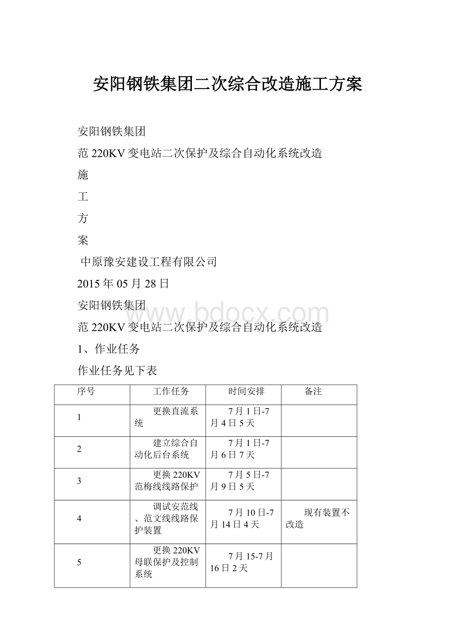 安阳钢铁集团二次综合改造施工方案.docx_第1页