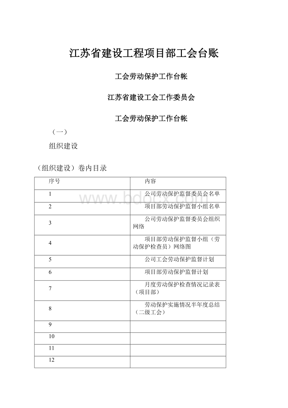 江苏省建设工程项目部工会台账.docx_第1页