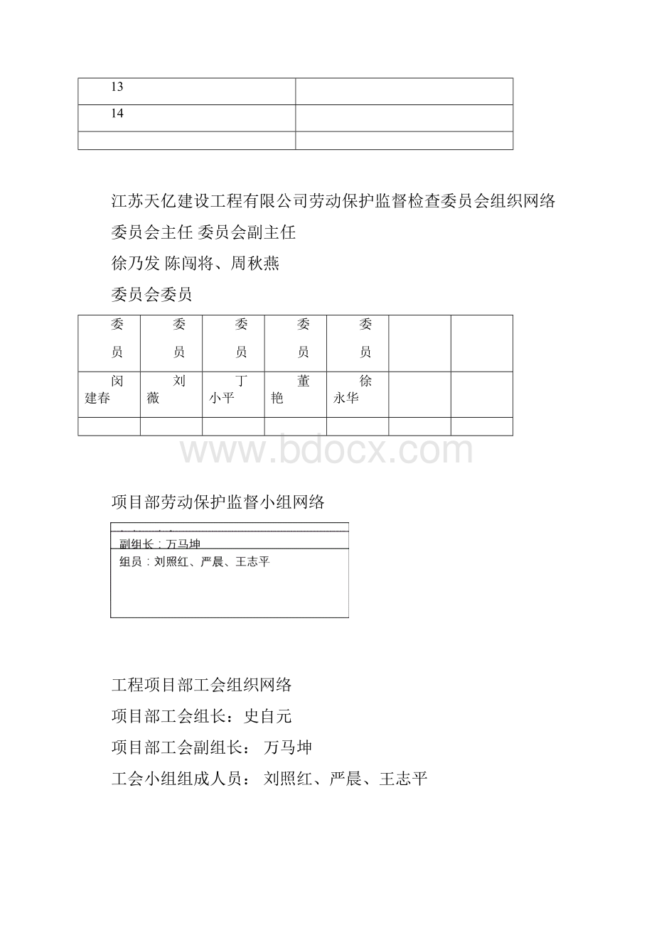 江苏省建设工程项目部工会台账.docx_第2页