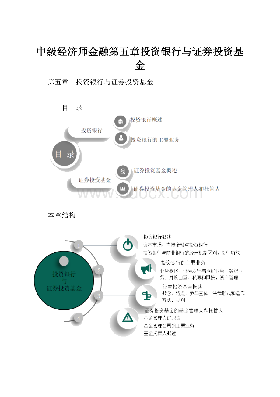 中级经济师金融第五章投资银行与证券投资基金.docx