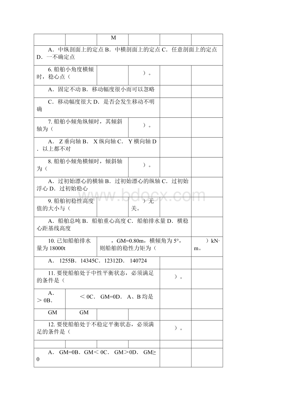 第三章保证船舶具有适度的稳性模拟题答案.docx_第2页