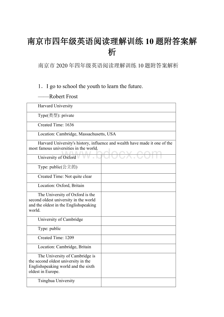 南京市四年级英语阅读理解训练10题附答案解析.docx