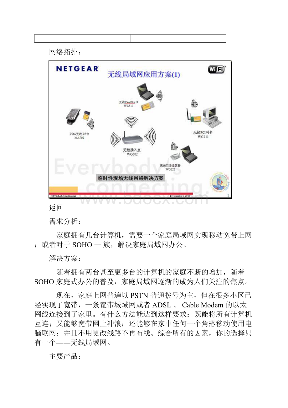 无线局域网络解决方案优选.docx_第2页