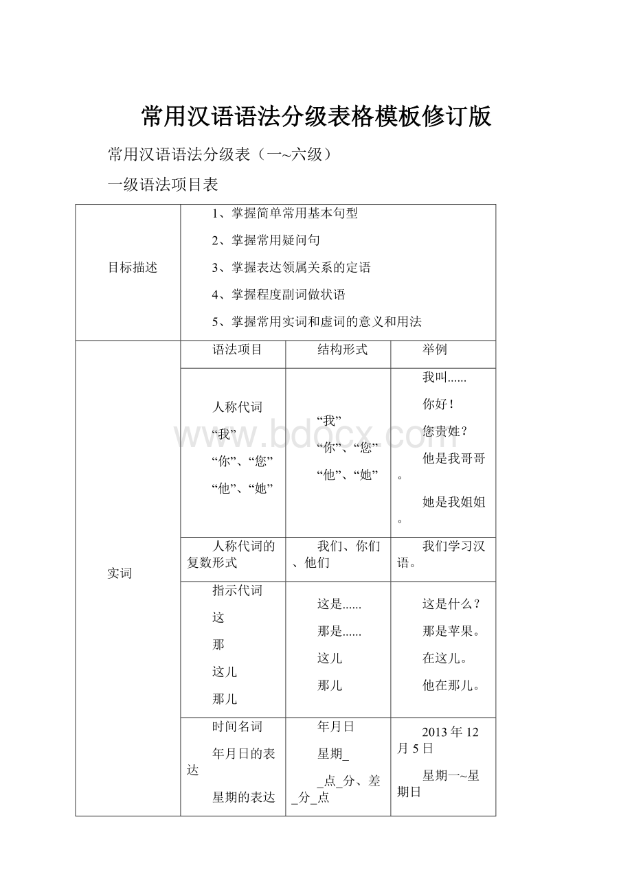 常用汉语语法分级表格模板修订版.docx