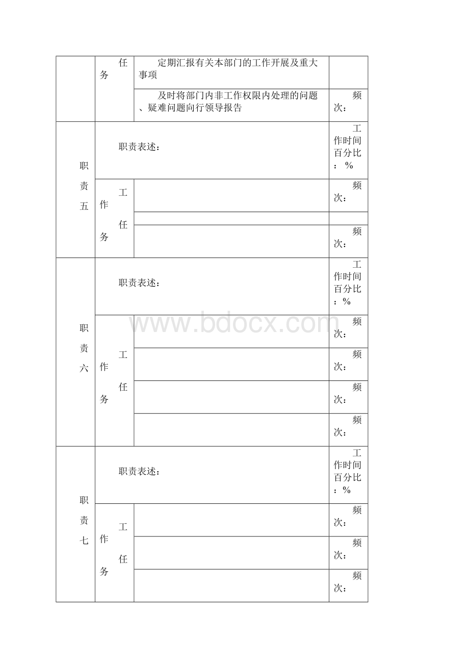 岗位职责资产保全部主任的工作职责.docx_第3页