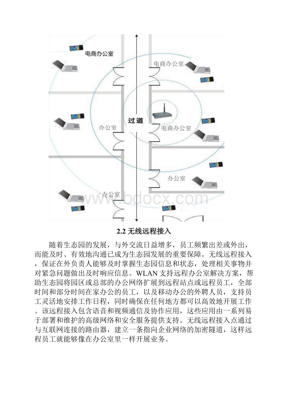 无线WIFI覆盖项目设计方案.docx_第3页