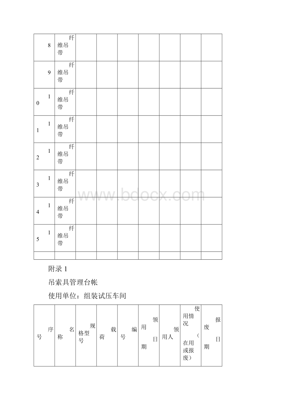 吊具台账及检查表.docx_第2页