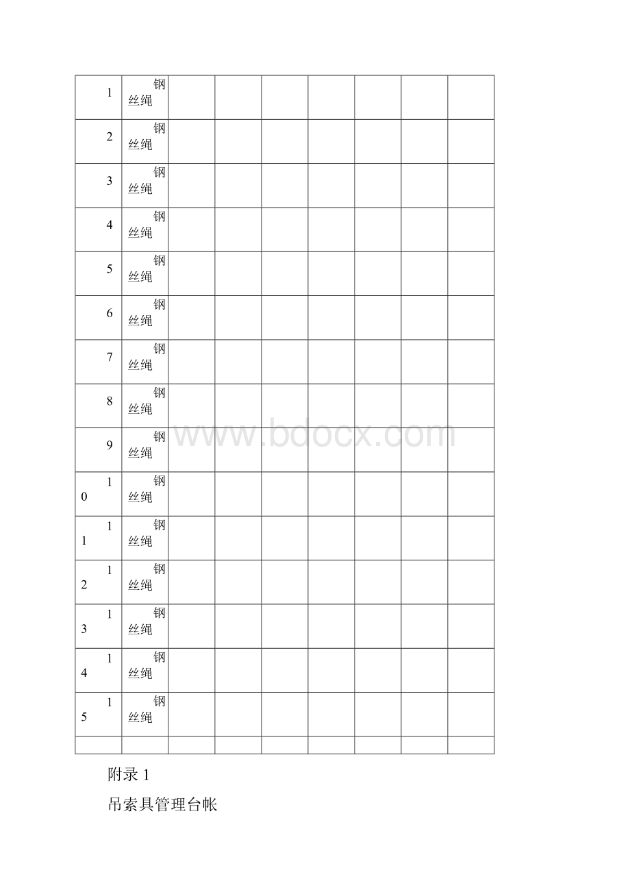 吊具台账及检查表.docx_第3页