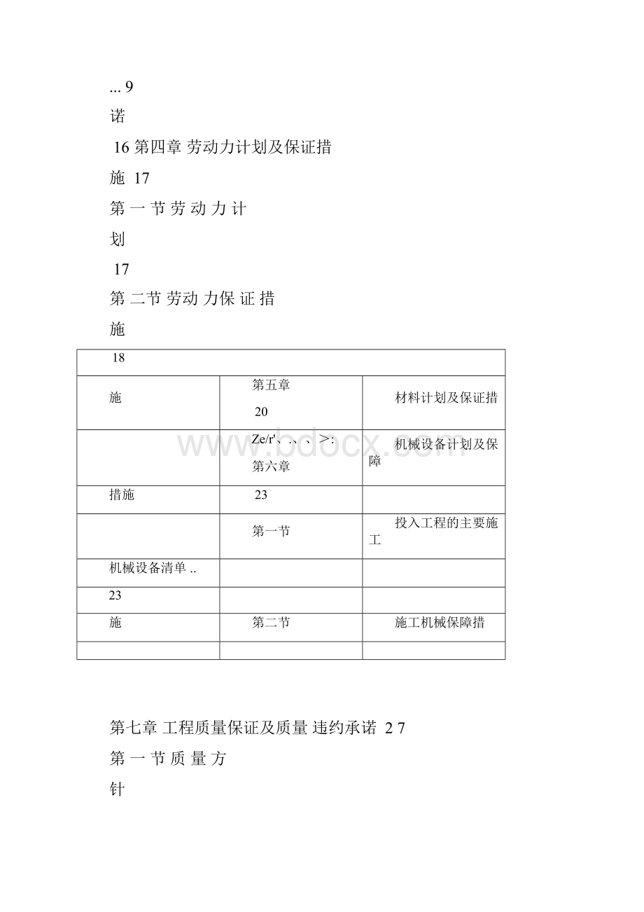 零星维修工程施工组织设计.docx_第2页