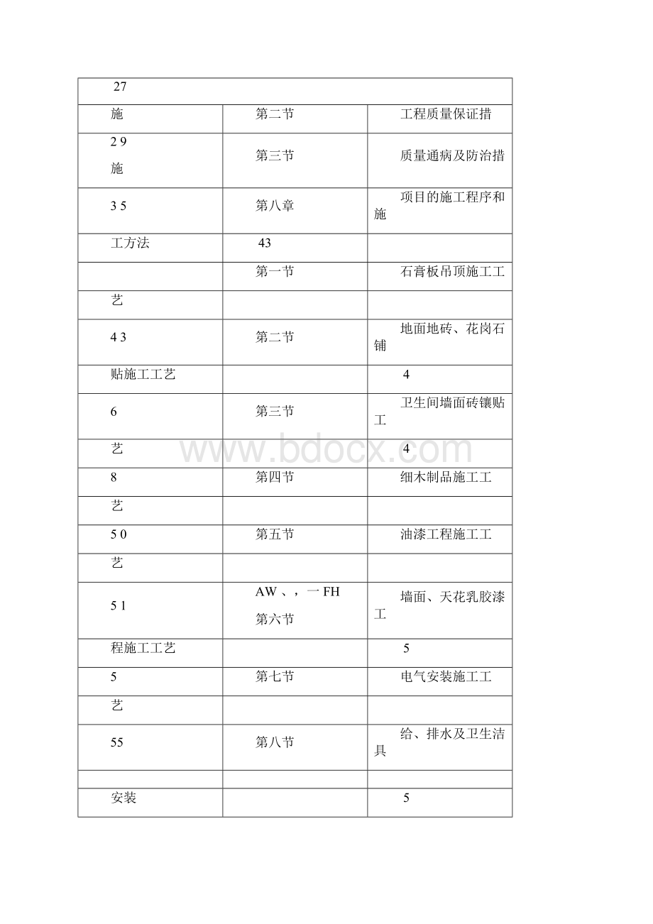 零星维修工程施工组织设计.docx_第3页