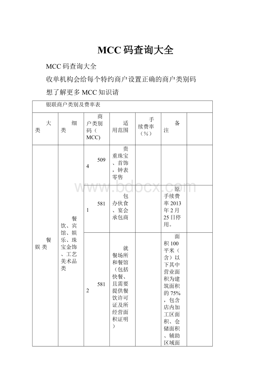 MCC码查询大全.docx