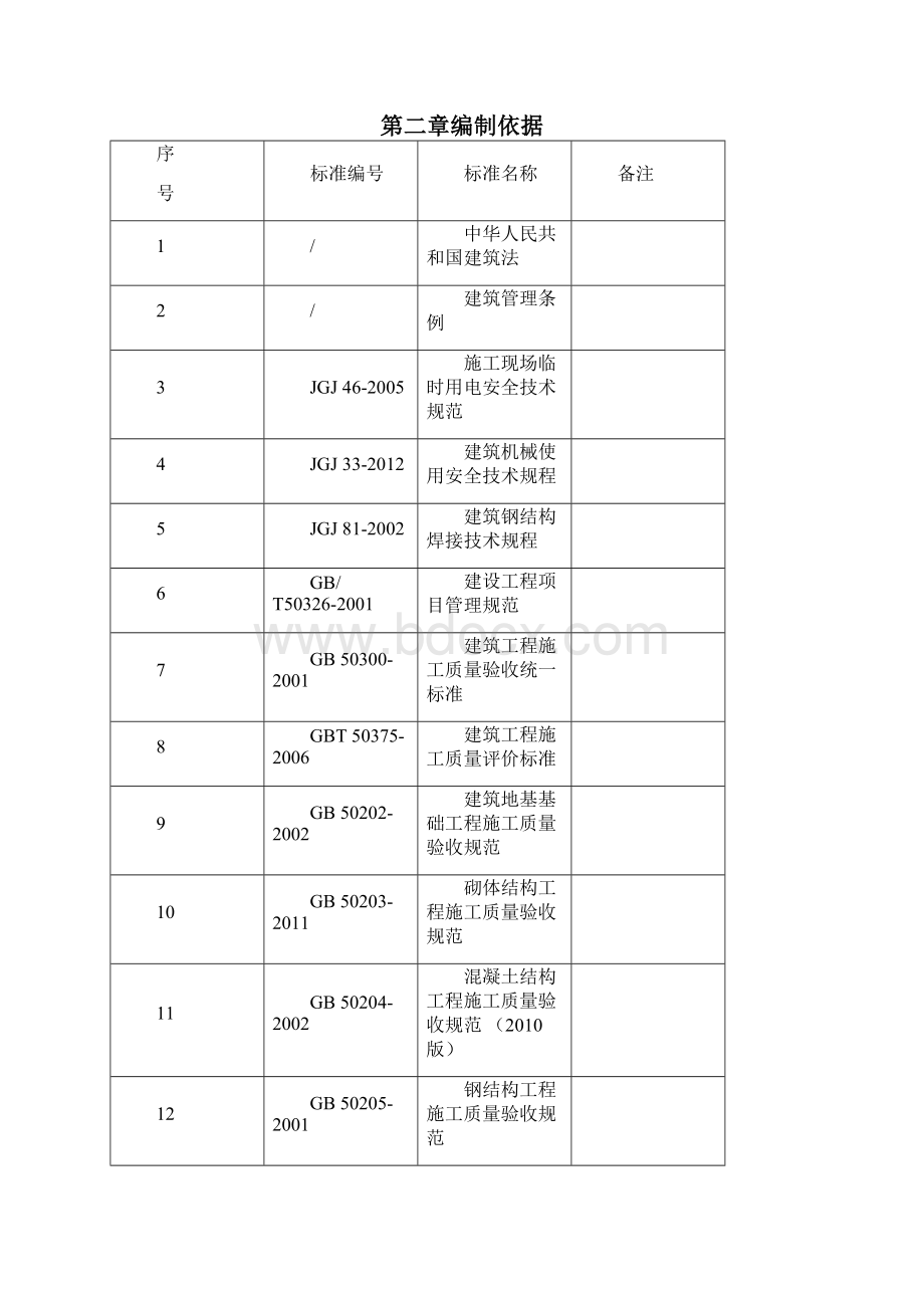 钢筋混凝土基础施工方案.docx_第3页