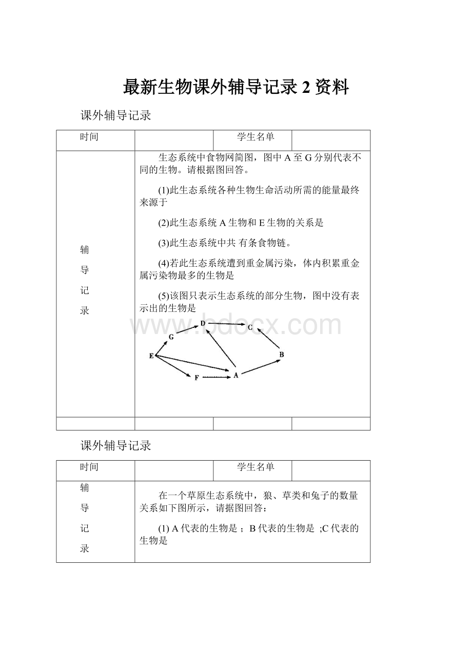 最新生物课外辅导记录2资料.docx