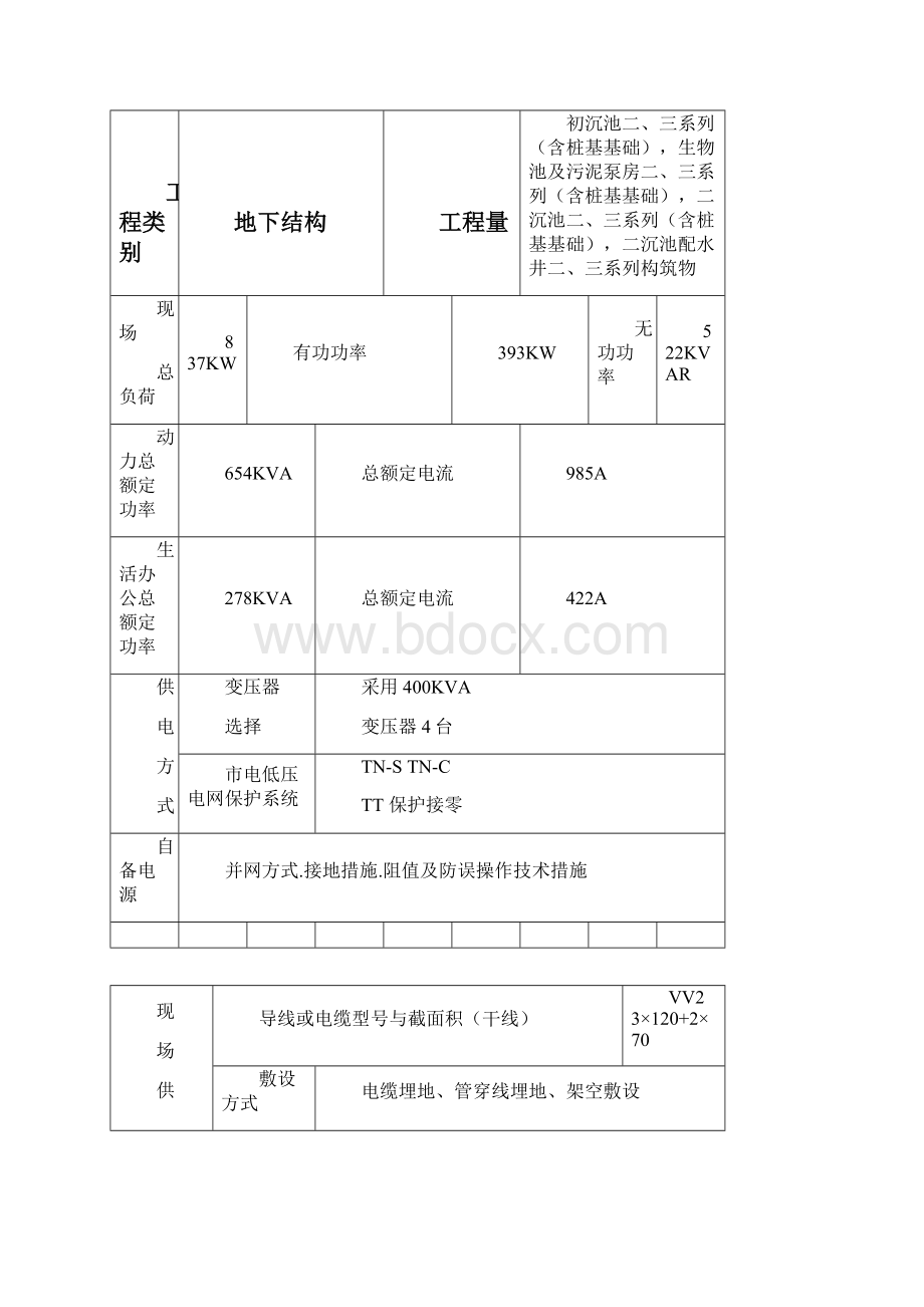 施工现场临时用电施工组织设计污水处理厂最终版.docx_第2页