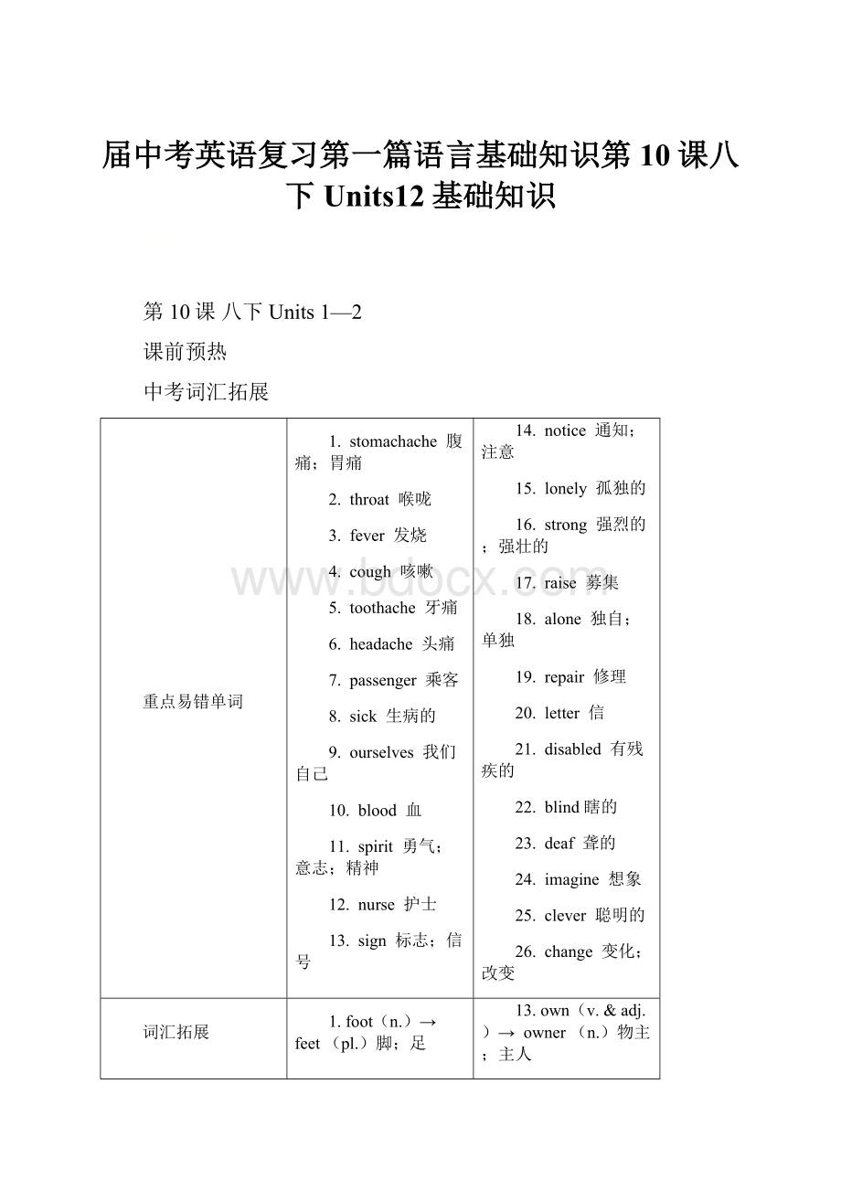 届中考英语复习第一篇语言基础知识第10课八下Units12基础知识.docx