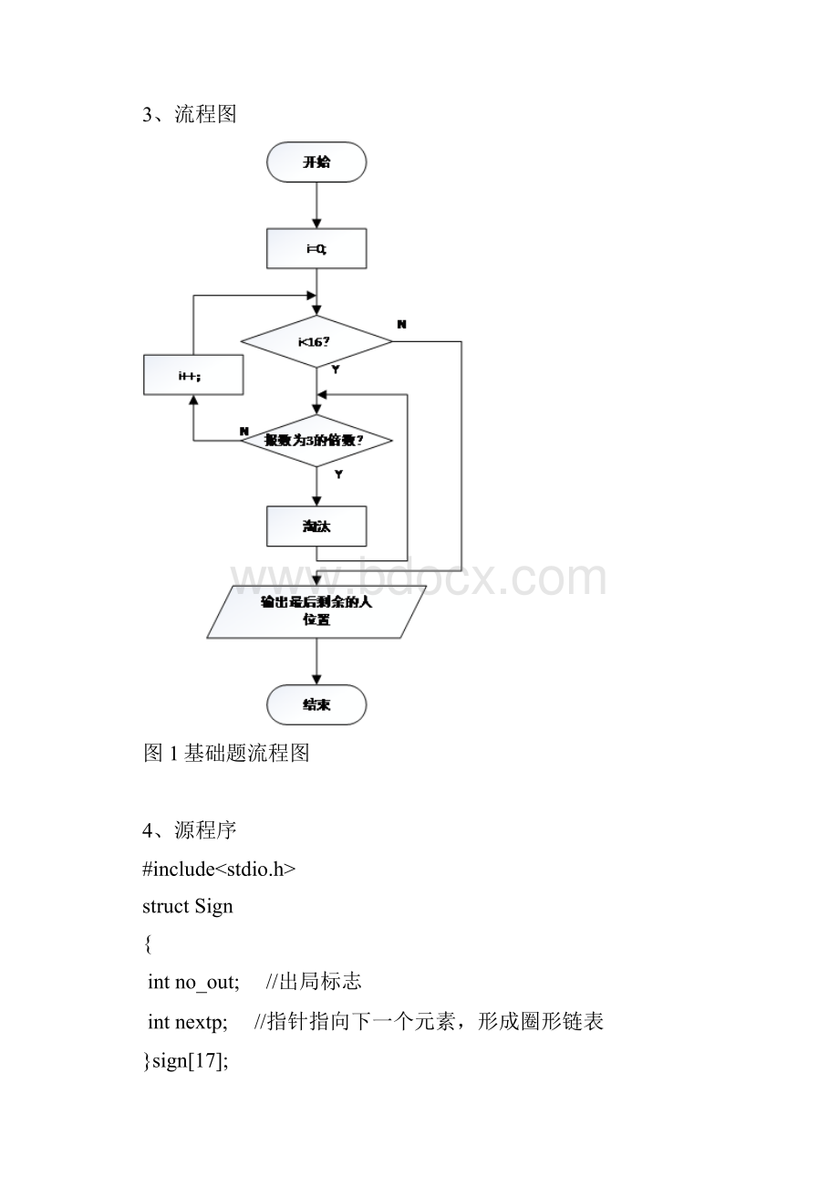 语c言课程设计航空售票系统大学论文.docx_第2页