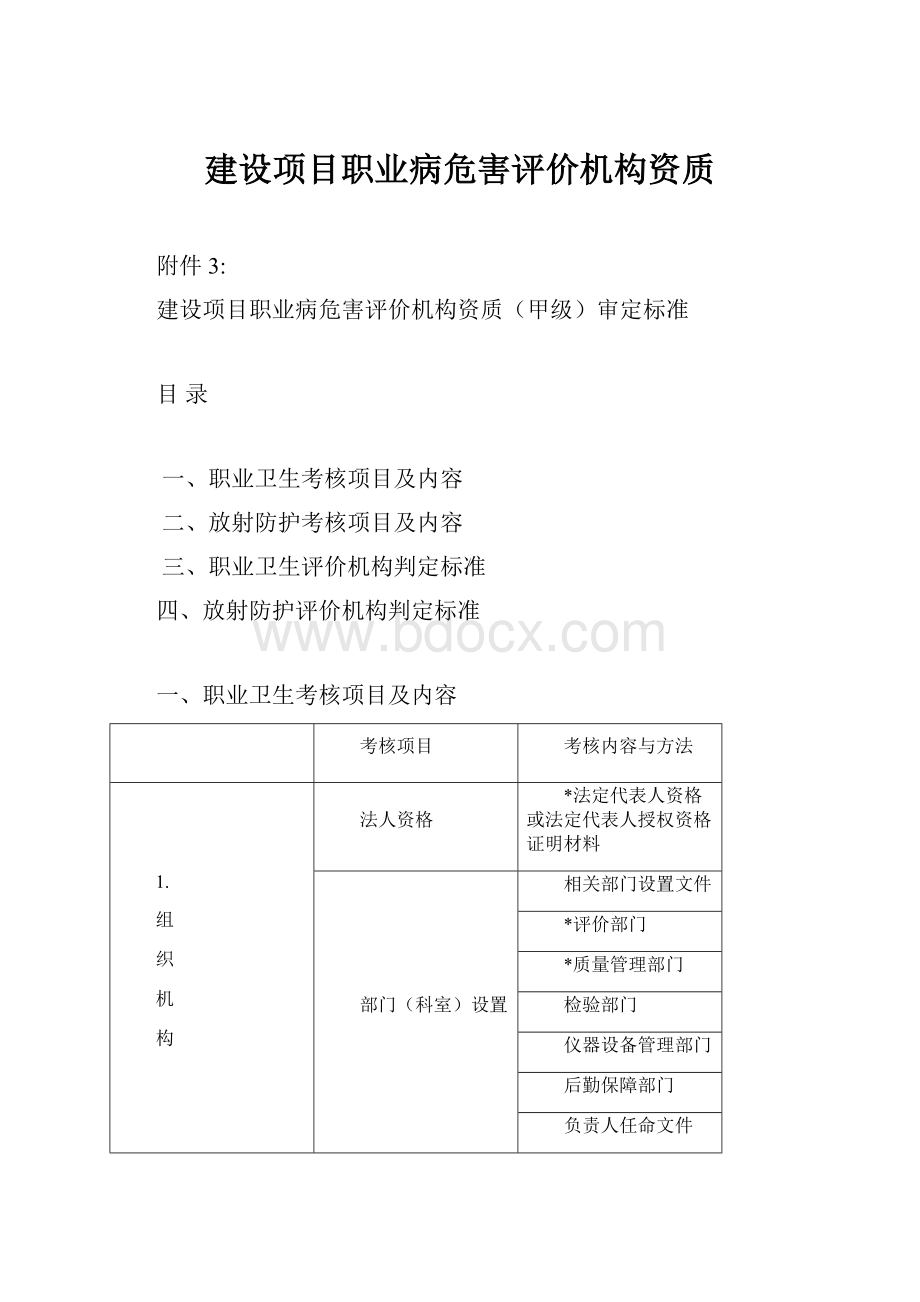 建设项目职业病危害评价机构资质.docx