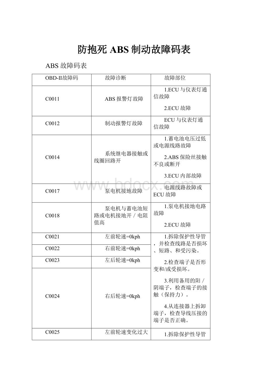 防抱死ABS制动故障码表.docx