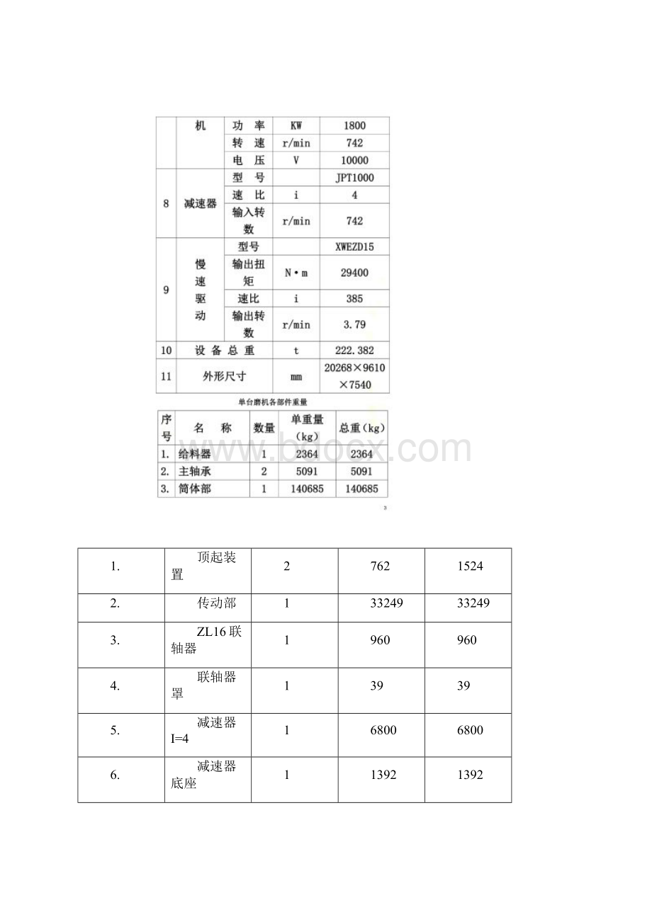 球磨机安装方案DOC.docx_第2页