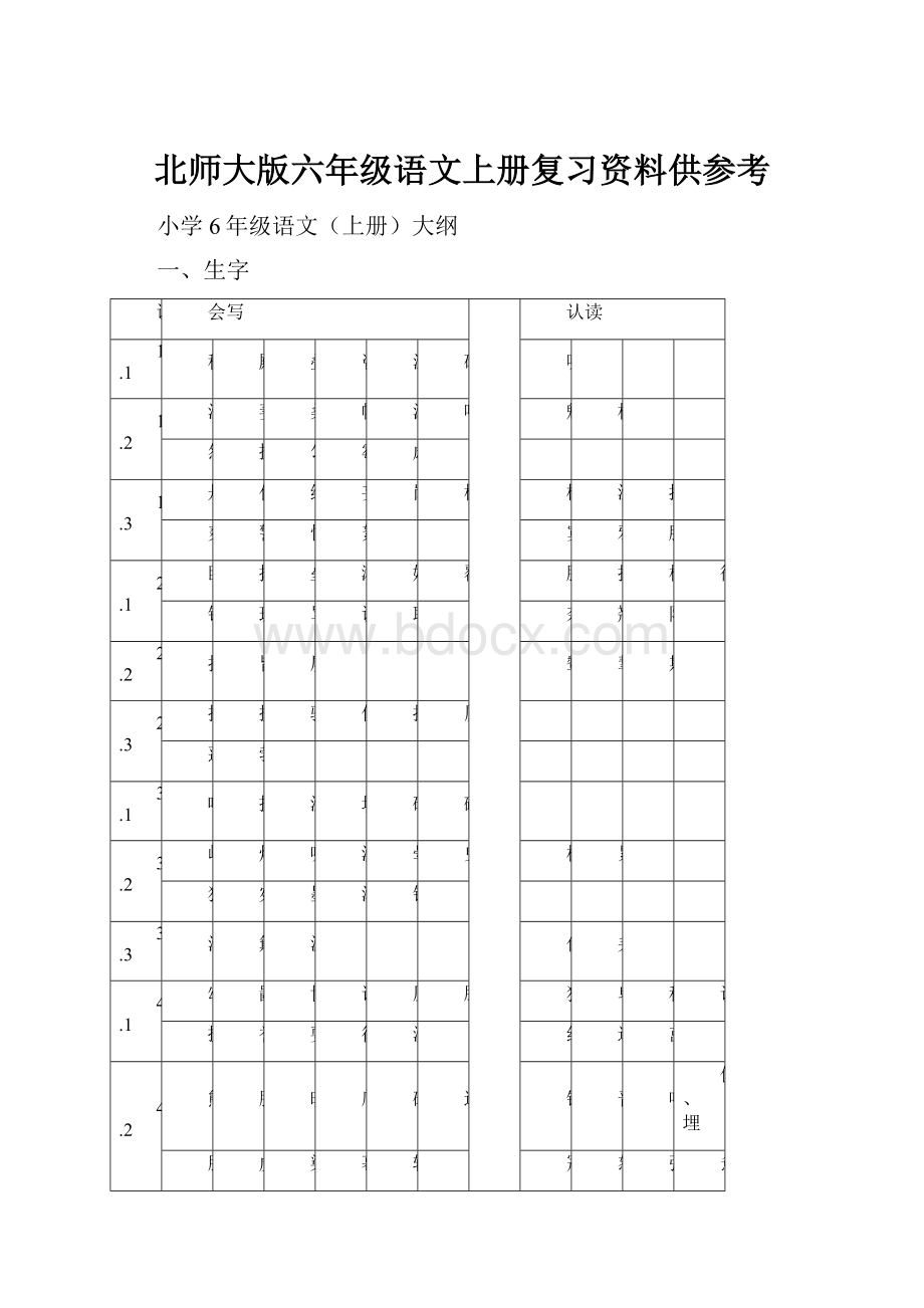 北师大版六年级语文上册复习资料供参考.docx