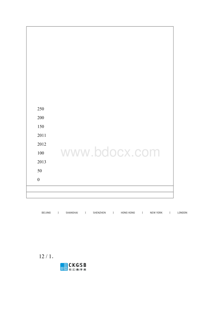 战略与商业模式案例分析金风科技.docx_第2页