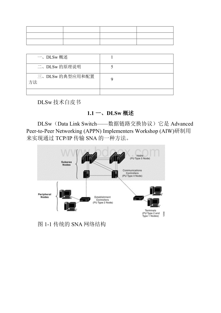 资料编码.docx_第2页