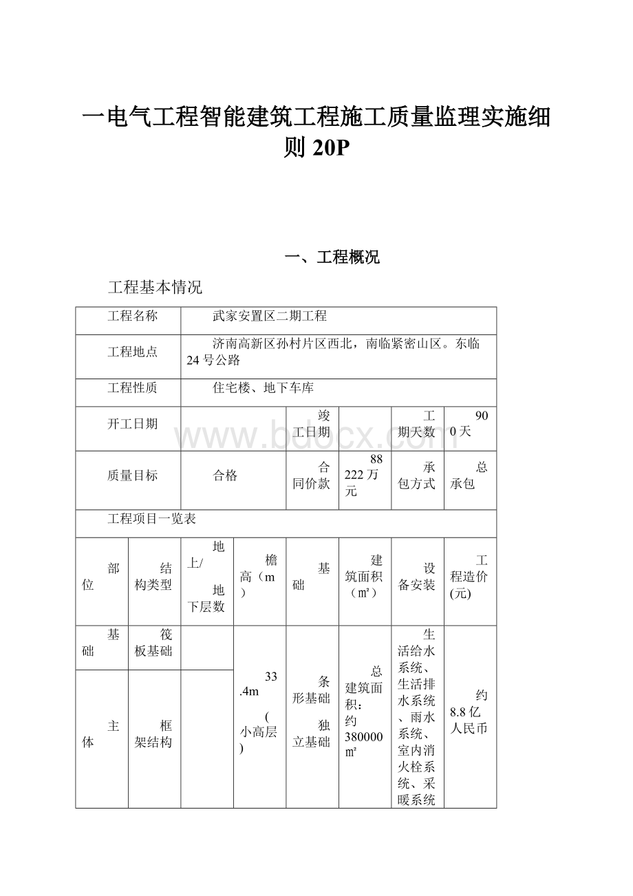 一电气工程智能建筑工程施工质量监理实施细则20P.docx