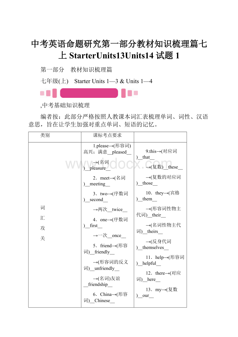 中考英语命题研究第一部分教材知识梳理篇七上StarterUnits13Units14试题1.docx_第1页