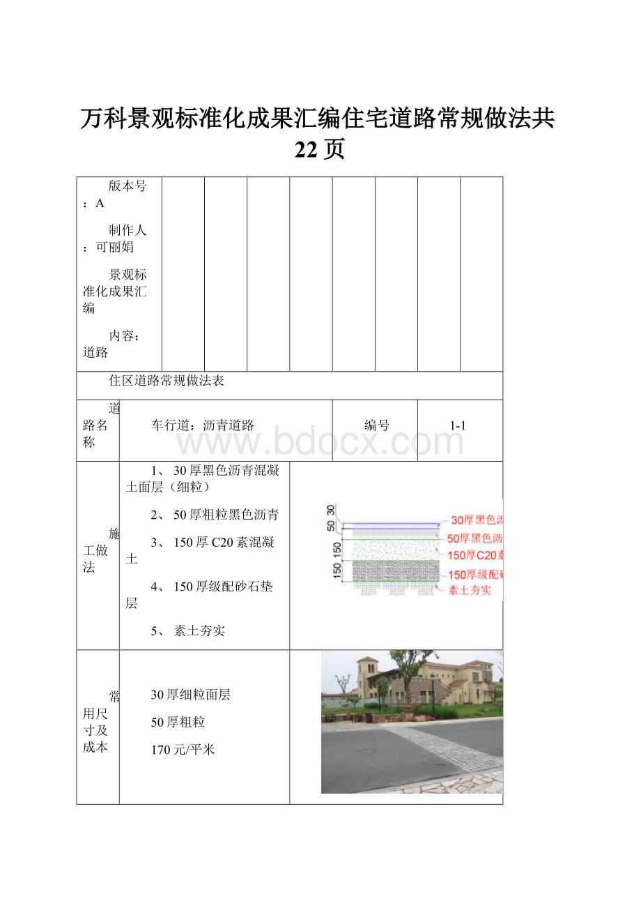 万科景观标准化成果汇编住宅道路常规做法共22页.docx_第1页