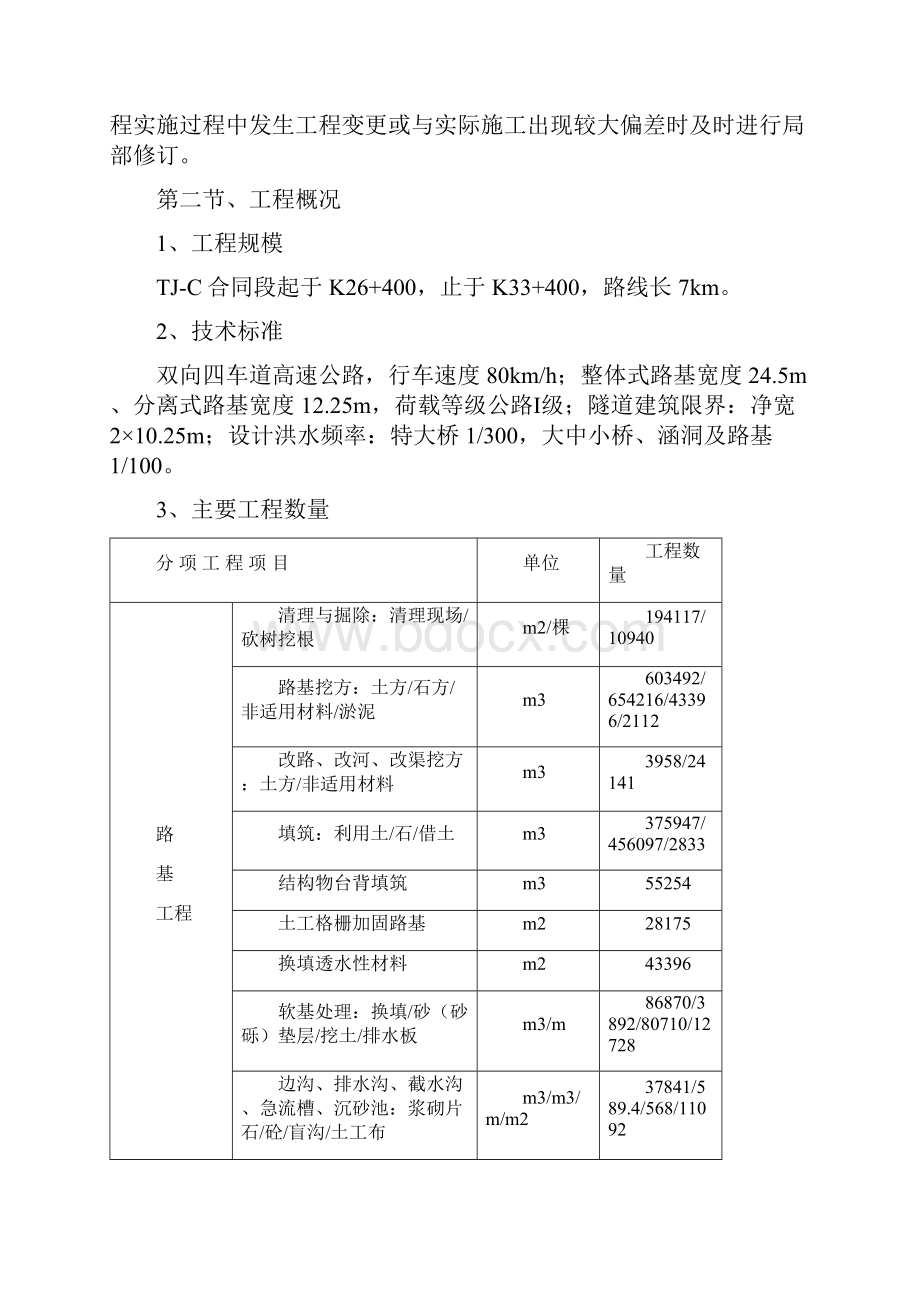 路基桥梁涵洞隧道施工组织设计.docx_第2页